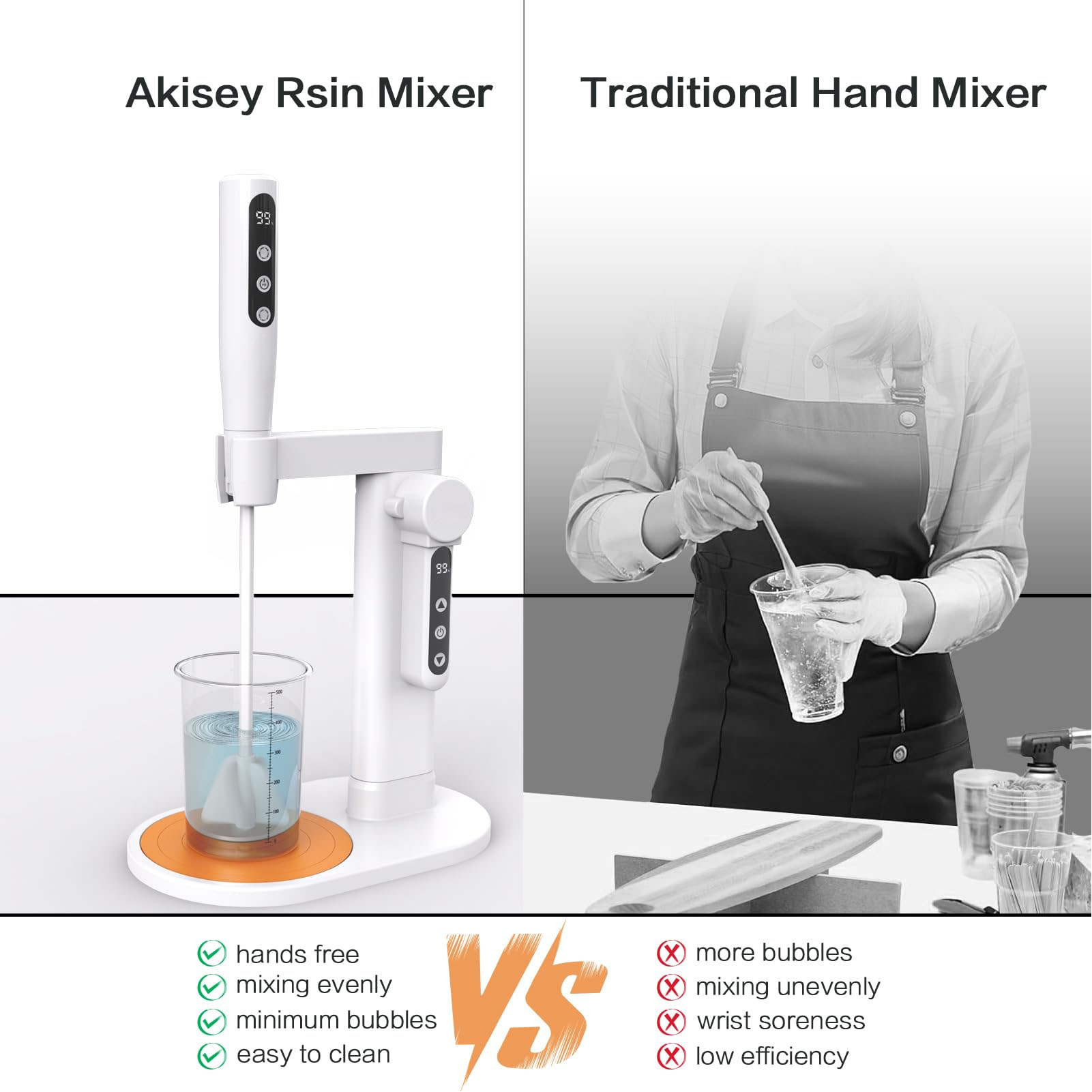 Electric Resin Stirrer Electri - Stand Mixer review and price