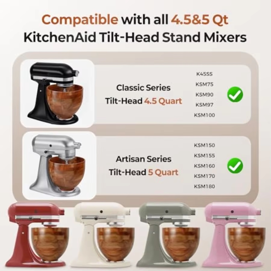 Stand Mixer Mixing Bowl for Ho - Stand Mixer review and price