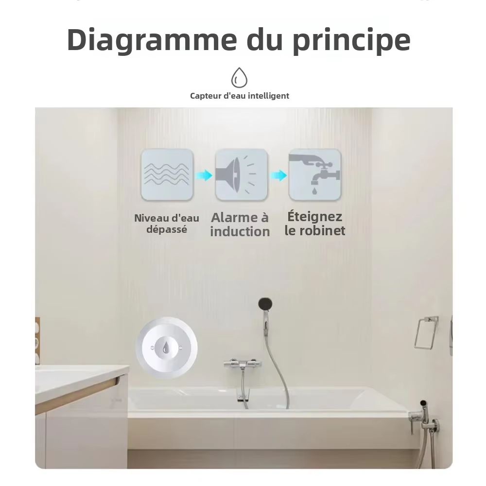 Works with Tuya ZigBee Smart W - Kitchen Appliances Video review and price